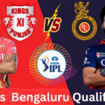 Royal Challengers Bengaluru vs Punjab Kings match scorecard Qualifier 1st