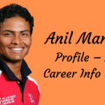 Anil Mandal