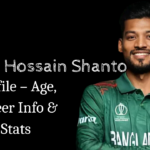 Najmul Hossain Shanto