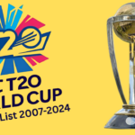 T20 World Cup Winners List 2007-2024