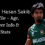 Tanzim Hasan Sakib