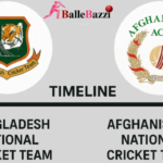 Bangladesh National Cricket Team vs Afghanistan National Cricket Team Timeline