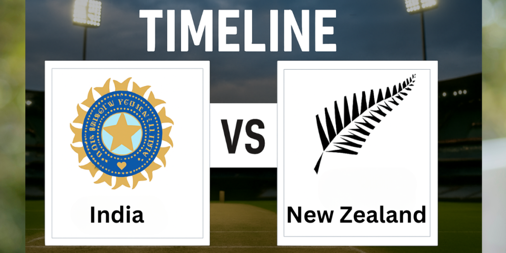 India National Cricket Team vs New Zealand National Cricket Team Timeline
