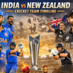 India National Cricket Team vs New Zealand National Cricket Team Timeline