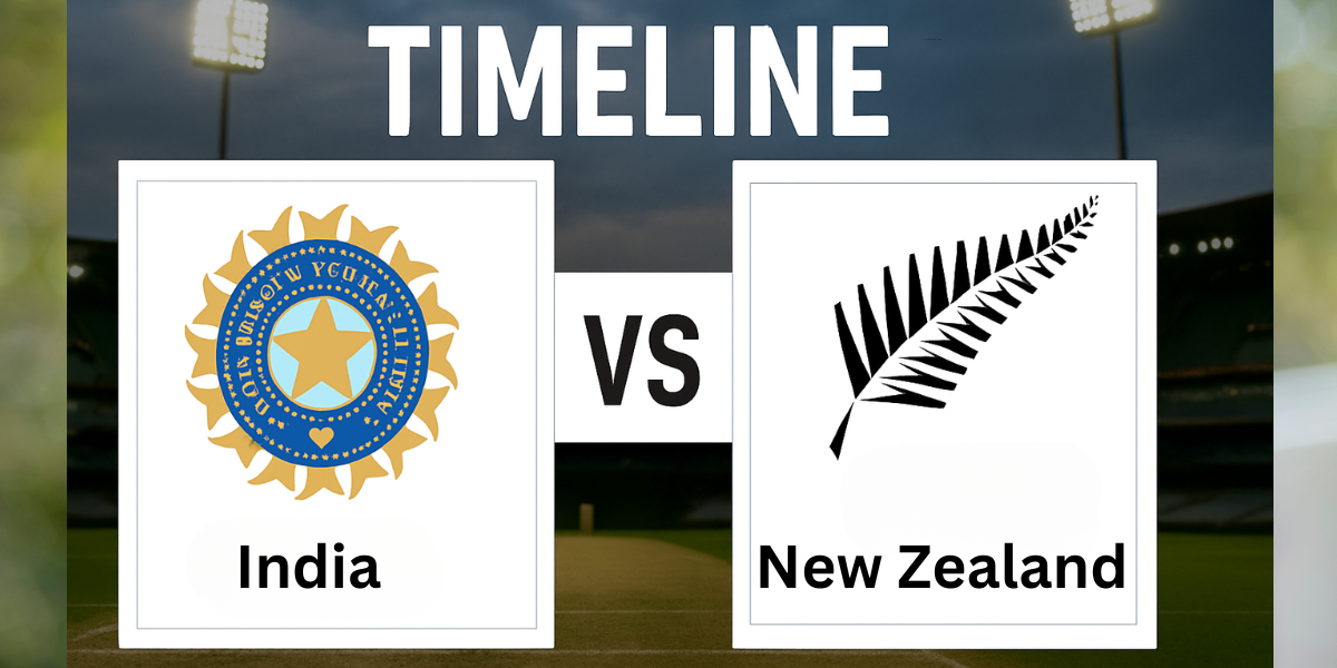 India National Cricket Team vs New Zealand National Cricket Team Timeline