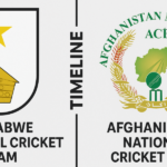 Zimbabwe National Cricket Team vs Afghanistan National Cricket Team Timeline