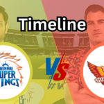 Chennai Super Kings vs Sunrisers Hyderabad Timeline