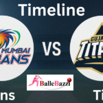 Mumbai Indians vs Gujarat Titans Timeline