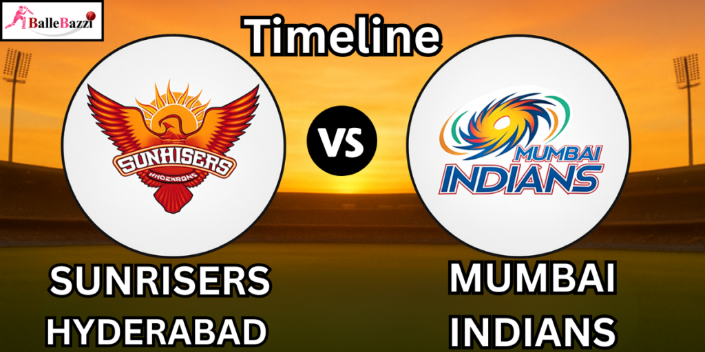 Sunrisers Hyderabad vs Mumbai Indians Timeline