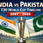 India vs Pakistan T20 World Cup Timeline