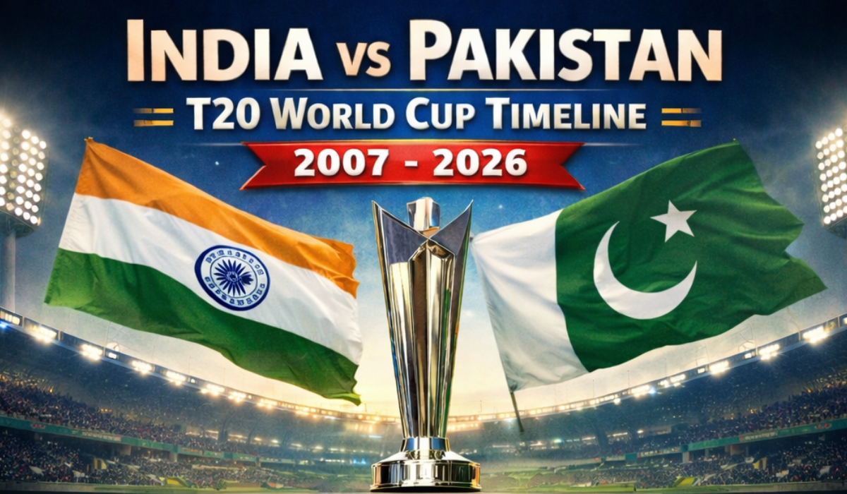 India vs Pakistan T20 World Cup Timeline