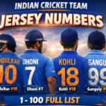 Indian Cricket Team Jersey Numbers
