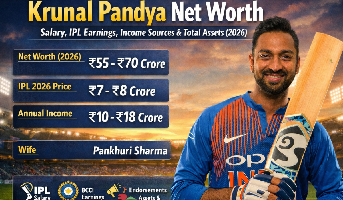 Krunal Pandya Net Worth