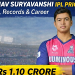 Vaibhav Suryavanshi IPL Price 2026