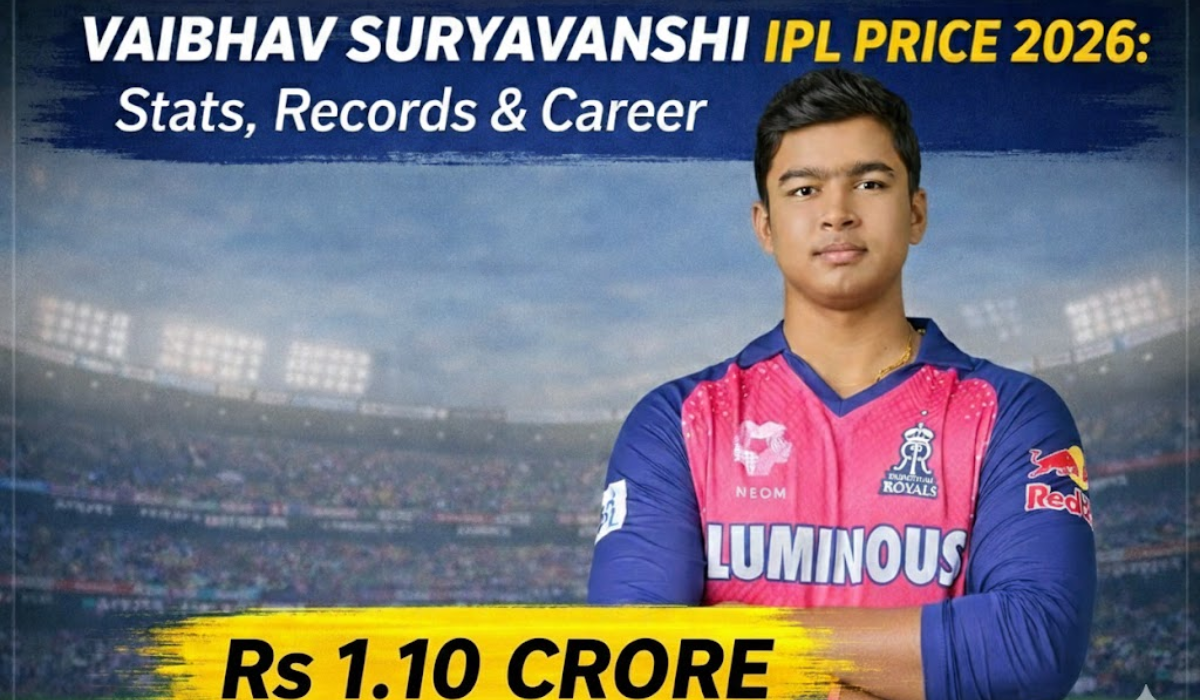 Vaibhav Suryavanshi IPL Price 2026