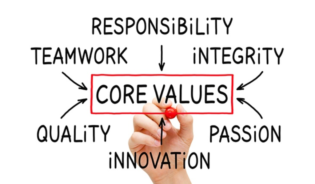 Work in Nuzillspex Advisors Ltd