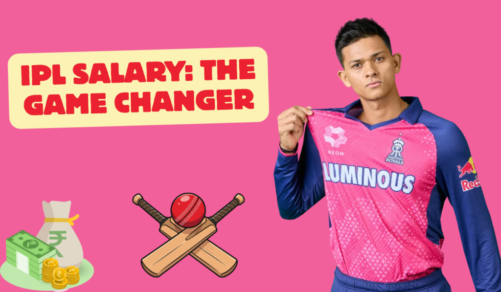 Yashasvi Jaiswal Net Worth in Rupees