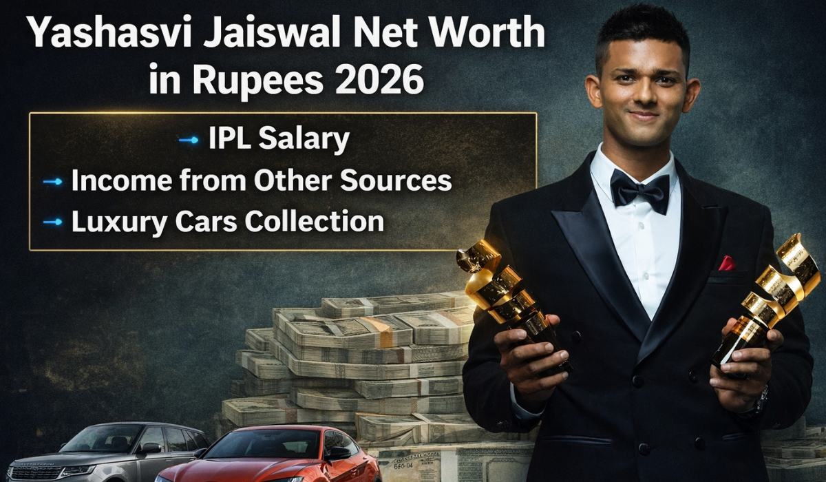 Yashasvi Jaiswal Net Worth in Rupees