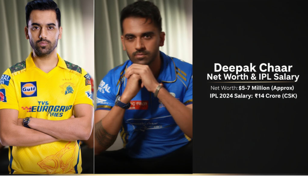 deepak chahar net worth