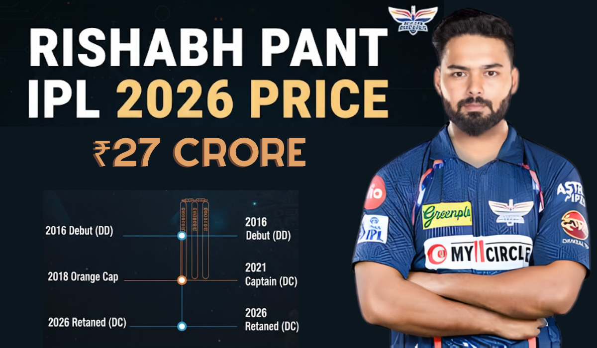 rishabh pant ipl 2026 price