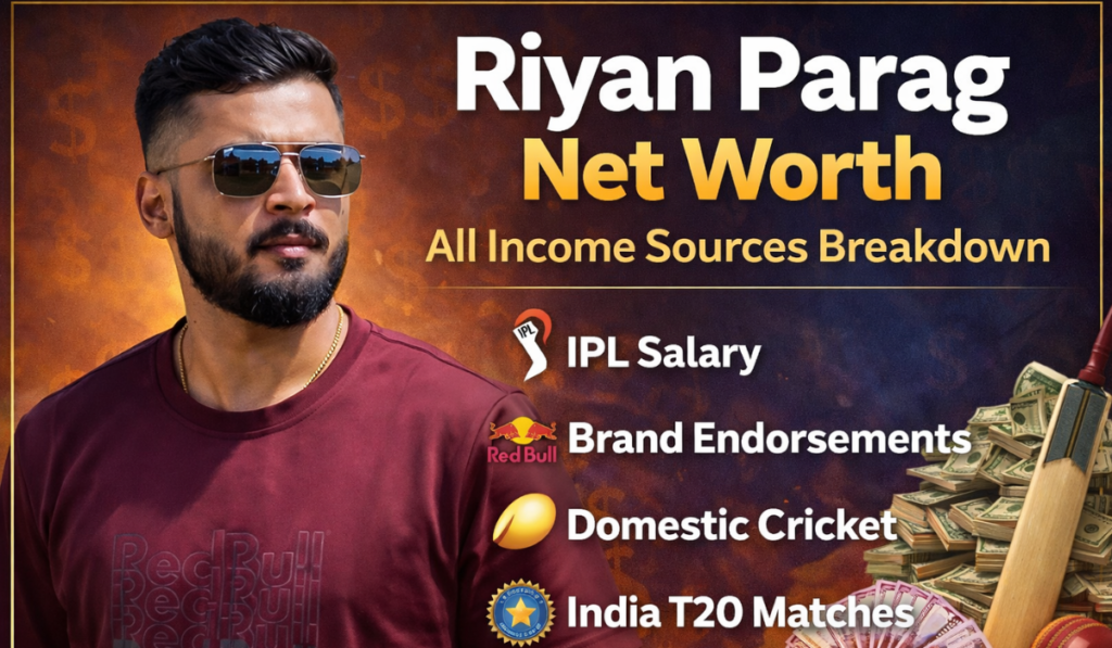 Riyan Parag Net Worth