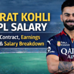 Virat Kohli IPL Salary