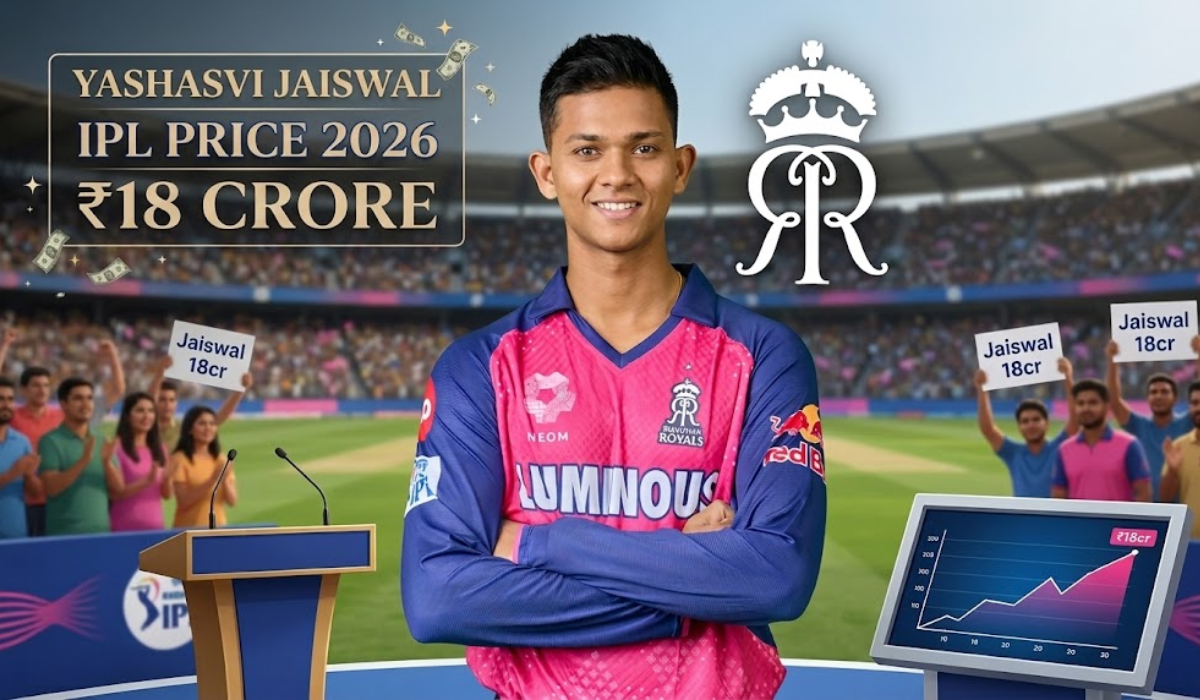 Yashasvi Jaiswal IPL price 2026