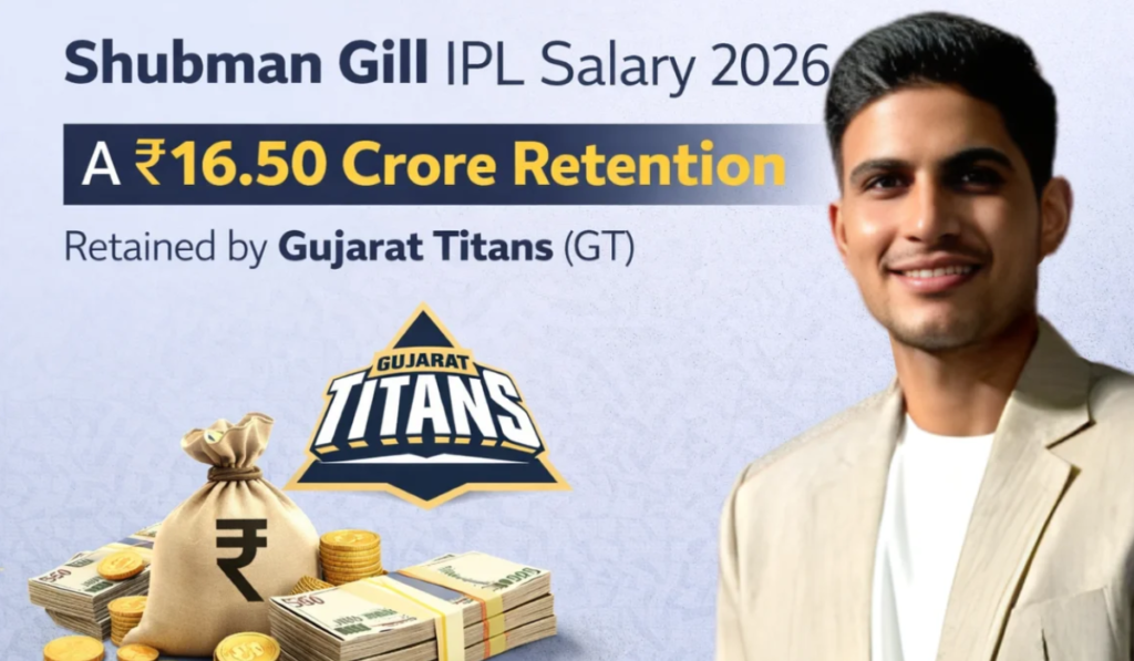 shubman gill ipl salary