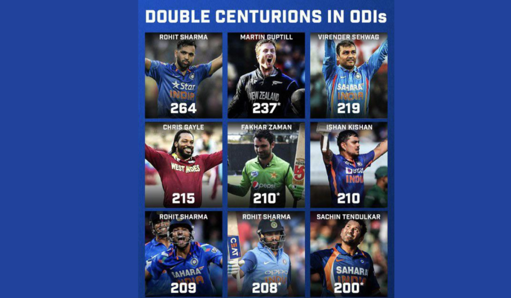 Fastest 200 in ODI 