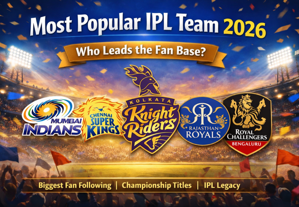 Most Popular IPL Team