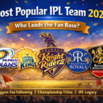 Most Popular IPL Team