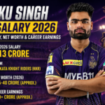 Rinku Singh IPL Salary