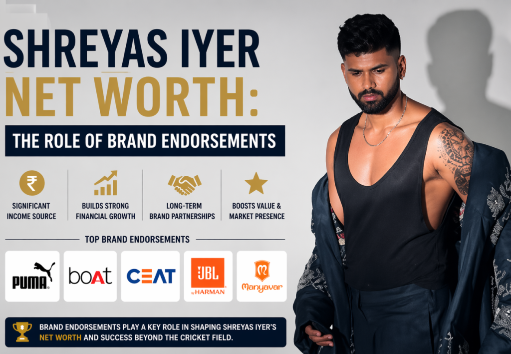 Shreyas Iyer Net Worth