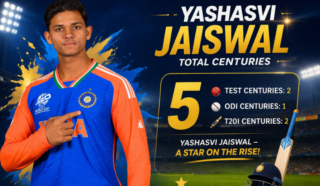 Yashasvi Jaiswal Total Centuries