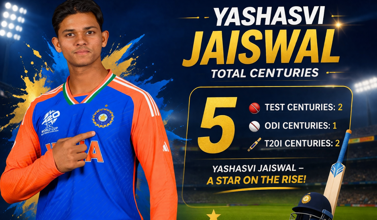 Yashasvi Jaiswal Total Centuries