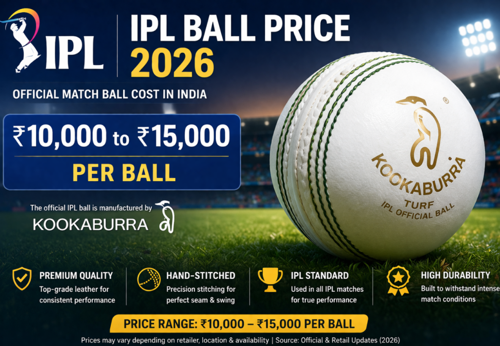 ipl ball price