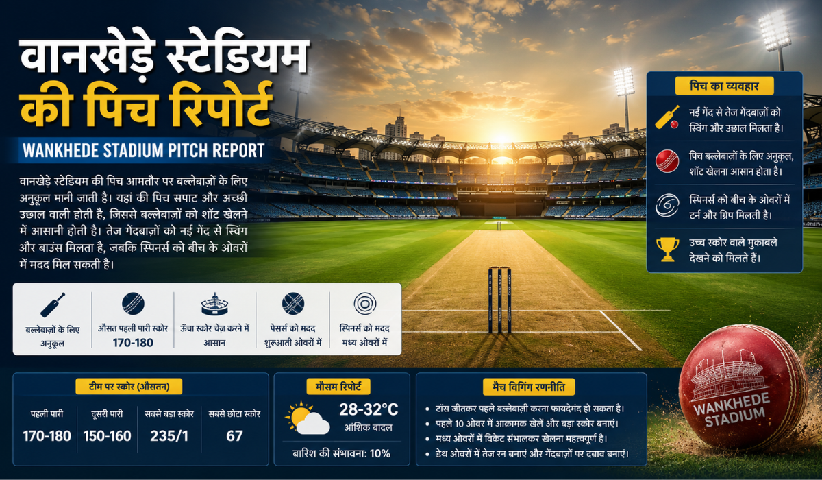वानखेड़े स्टेडियम की पिच रिपोर्ट