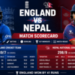 England Cricket Team vs Nepal National Cricket Team Match Scorecard