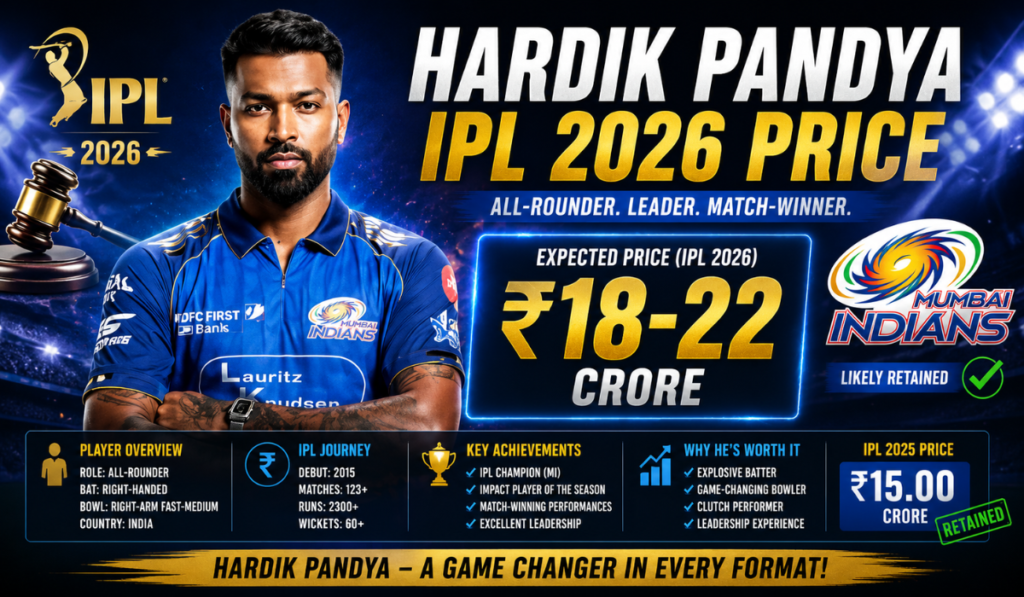 Hardik Pandya IPL 2026 Price