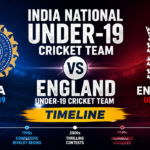 India National Under-19 Cricket Team vs England Under-19 Cricket Team Timeline