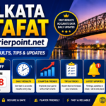 Kolkata Fatafat arcarrierpoint.net