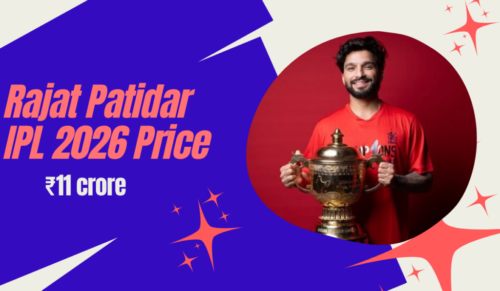 Rajat Patidar IPL 2026 Price