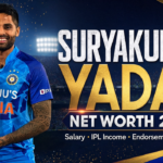 Suryakumar Yadav Net Worth