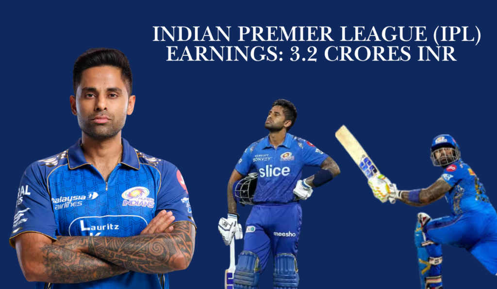 Suryakumar Yadav Net Worth