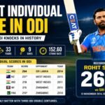 Highest Individual Score in ODI