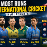 Most Runs in International Cricket in All Formats